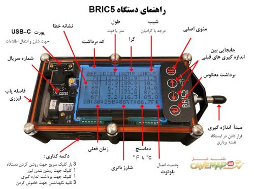 BRIC 5