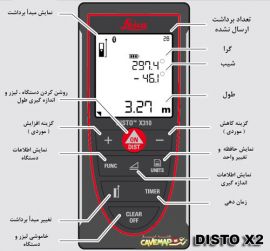 distox2 key