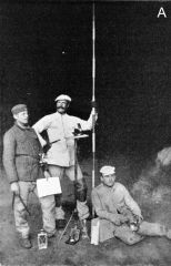germany surveyor 1903