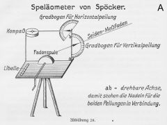 speleometer spocker