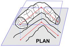 cave plan