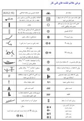 technical map symbol