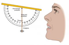 clinometer hand made 1