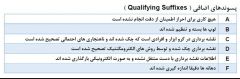 qualifying suffixes