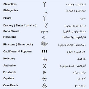 cave-symbols