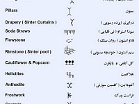 cave-symbols