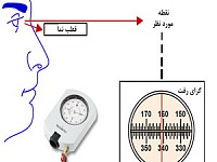 compass