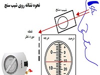 clinometer4