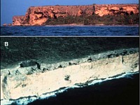 cave-lenght